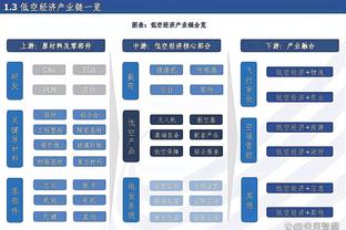 吉布森不在轮换阵容？锡伯杜：我们现在的轮换阵容很棒